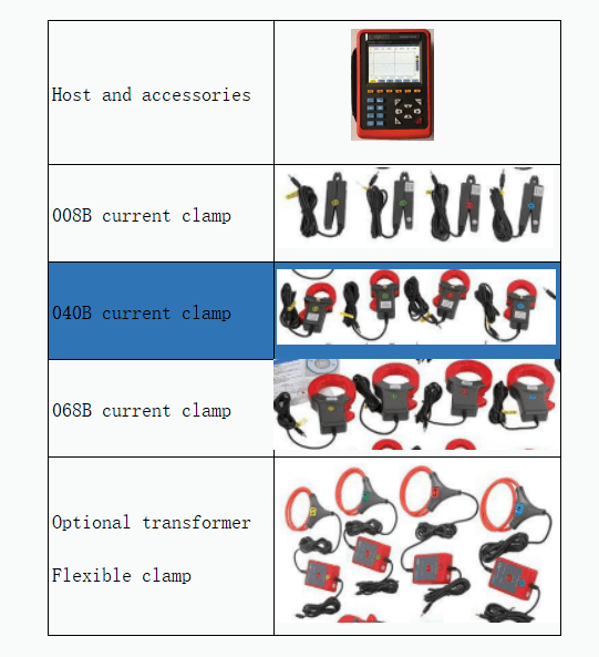 1580897552131238.png HVPQ-500 Power Quality Analyzer-pic1.png