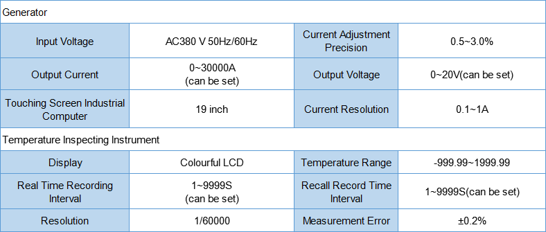 1583651379483419.png 微信图片_20200308150932.png