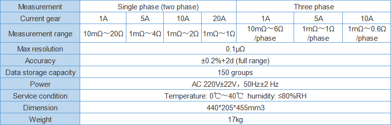 1583657710373042.png 微信图片_20200308165503.png
