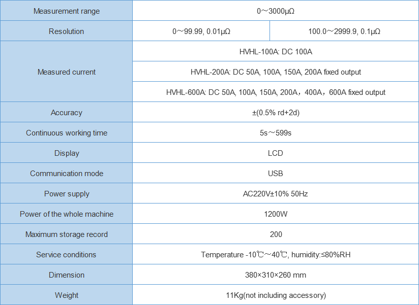 1583734446233232.png 微信图片_20200309141357.png