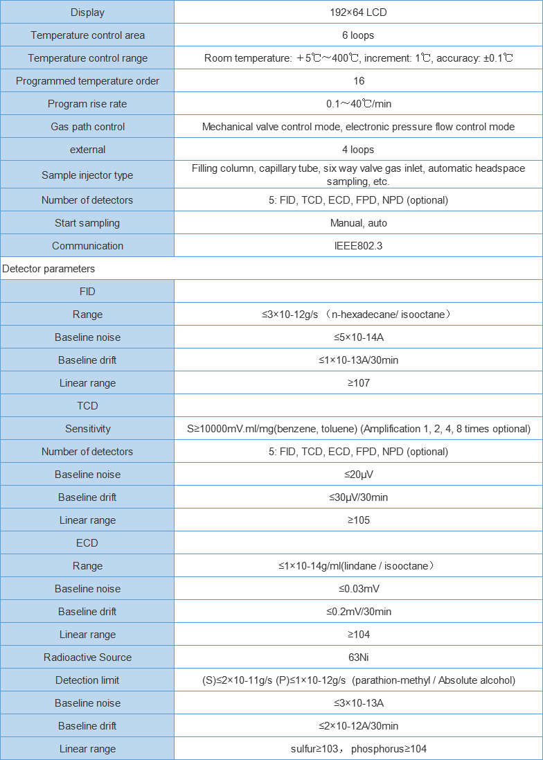 1583908787547880.png 微信图片_20200311143934.png