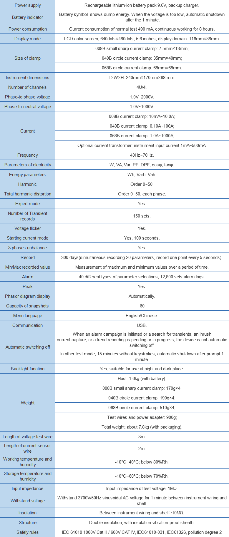 1583912618114705.png 微信图片_20200311154329.png