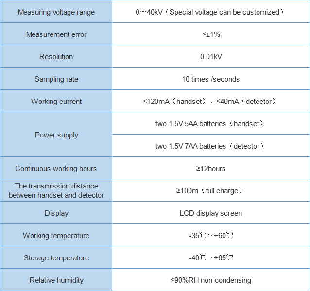 1583994556141617.png 微信图片_20200312142907.png