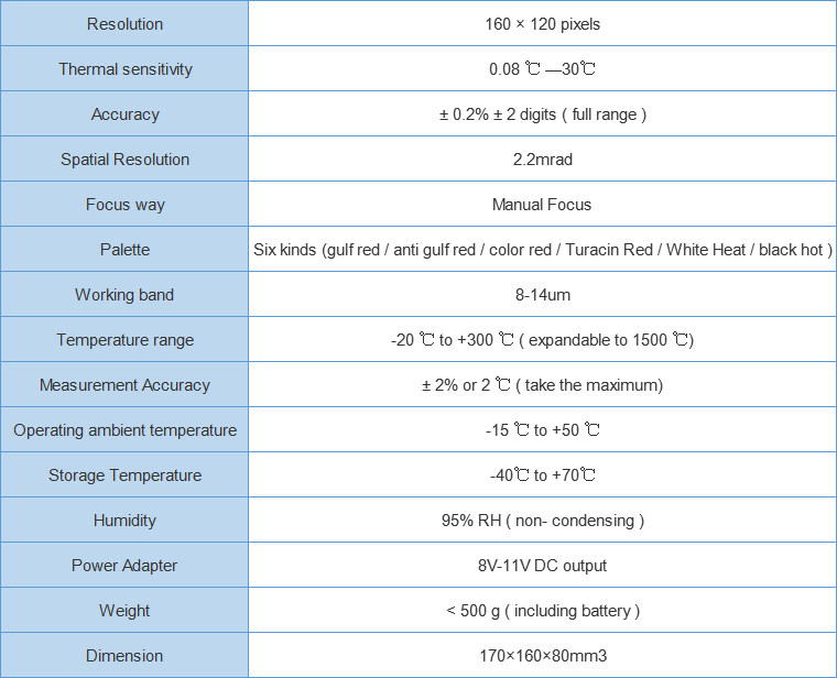 1583996364822724.png 微信图片_20200312145916.png