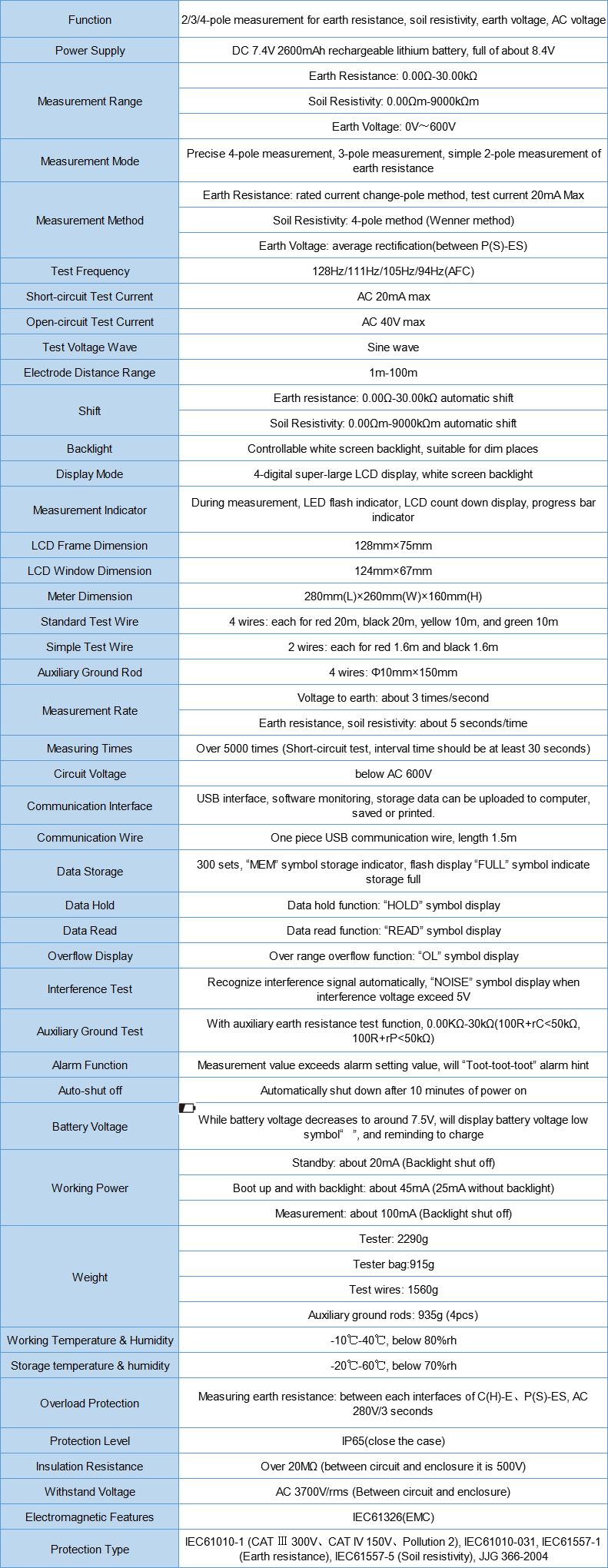 1585624591849505.png 微信图片_20200331111619.png