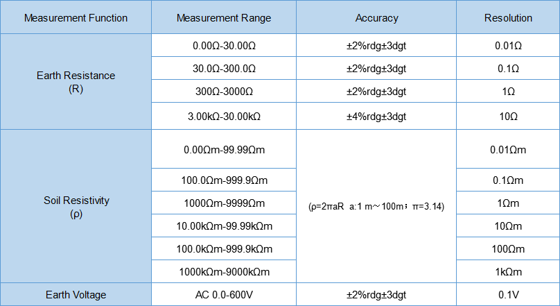 1585624937715102.png 微信图片_20200331112214.png