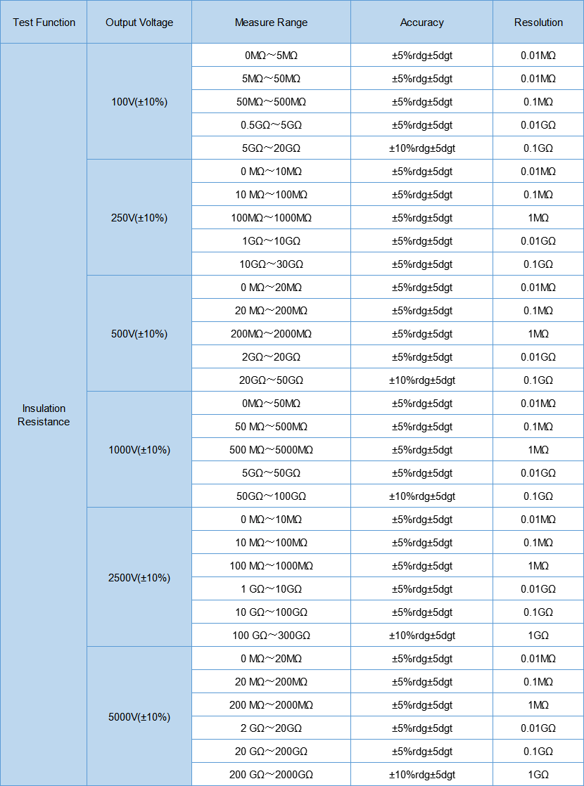 1587975107164722.png 微信图片_20200427161144.png