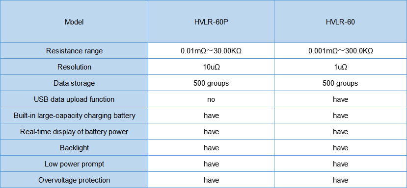 1592538289977274.png 微信图片_20200619114433.png