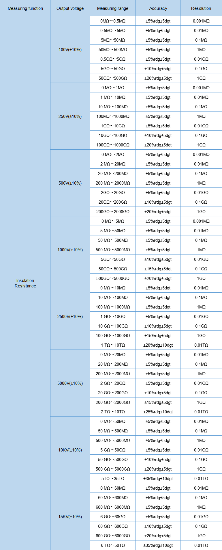 1592541350686754.png 微信图片_20200619123011.png