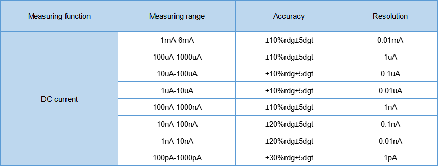 1592543745735130.png 微信图片_20200619131521.png