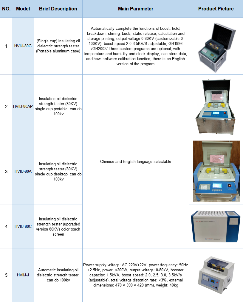 1649814492278602.png 油耐压.png