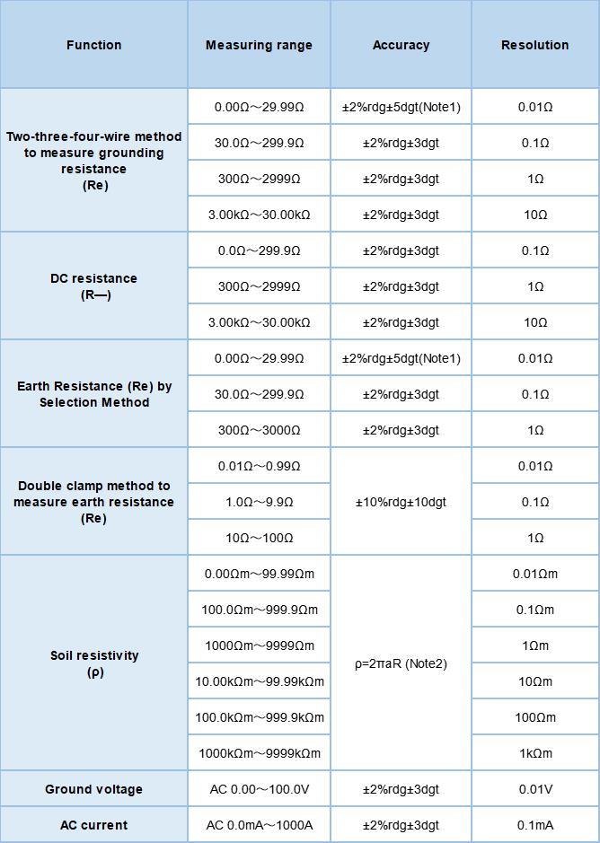 1665191237383968.jpg 微信图片_20221008090705.jpg