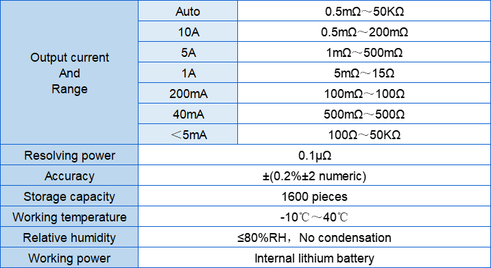 1757578522475383.png e0d193f4a7416c24afcc452d24f245e.png