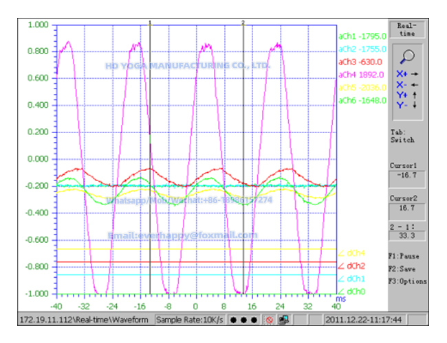 8Real-time DisplayWaveform1.jpg